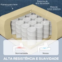 HOMCOM Poltrona de Sala de Estar Poltrona Moderna para Dormitório com Pés de Madeira Poltrona Individual 74x86x102 cm Azul(m-5)