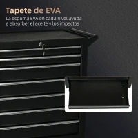 DURHAND Carro de Herramientas con 7 Cajones Cerradura Asa 2 Ruedas con Freno de Bloqueo para Garaje Hogar Negro(m-5)