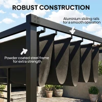 Outsunny Pergola 3,87 x 2,97 m z wysuwanym dachem, 2 panele prywatności, UV50+, ciemnoszara(m-6)