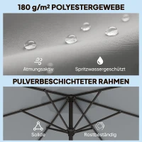 Outsunny 3 m Sonnenschirm mit Schutzhülle, Outdoor-Marktschirm mit Neigefunktion und Kurbel, Windöffnung, Grau(m-6)
