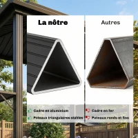 Outsunny Abri barbecue extérieur tonnelle de jardin aluminium à double toit 2 étagères latérales crochets 231x165x246cm noir(m-5)