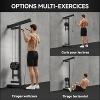 SPORTNOW Appareil de musculation mural, station de traction, poulie haute et basse, 2 poulies, en acier, 75 x 16 x 192 cm, noir(m-4)