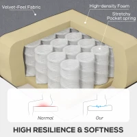 HOMCOM Wingback Accent Chair, Retro Upholstered Button Tufted Occasional Chair for Living Room and Bedroom, Light Grey(m-5)