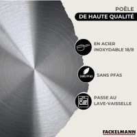 Set de 3 poeles 20 24 et 28 cm en inox Fackelmann Eterna(m-4)
