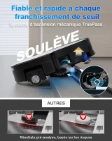 ECOVACS X11 PRO OMNI - Robot Aspirateur Laveur avec Blast - 19500 Pa - PowerBoost Ultra-Rapide - OZMO Roller 2.0 - ZeroTangle 3.0(m-6)