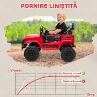 AIYAPLAY Off-road pentru Copii cu Faruri, Claxon, Centură și Telecomandă, din PP și Metal, 99x66x68.5 cm, Roșu(m-6)