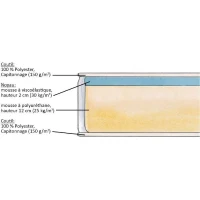 DORMIPUR - Matelas - 90 x 200 cm - Epaisseur 16 cm - Mousse a mémoire de forme - Housse lavable en machine - Equilibré(m-3)