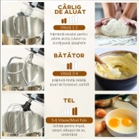 HOMCOM Mixer Planetar cu Bol Inox 7L, 1400W 6 Viteze Pulse, Cap Înclinat, Mixer Profesional Antiderapant cu Cârlig pentru Aluat, Tel, Batător, Capac și Accesorii(m-6)