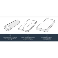 DORMIPUR Matelas V980 - 140 x 190 cm - 20 cm - Mousse - Mémoire de forme - Ferme(m-5)