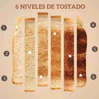 HOMCOM Set Desayuno con Pantalla LED Táctil Hervidor de Agua 1,7L 2200W Tostadora Pan Ranura Ancha 2 Rebanadas Crema(m-6)