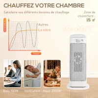 HOMCOM Chauffage d'appoint en céramique 2000 W, radiateur électrique soufflant 4 modes, thermostat réglable, 20x20x49cm, blanc(m-5)