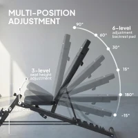 SPORTNOW Wielofunkcyjna ławka treningowa, regulowana ławka skośna i płaska z 6-stopniowym oparciem, 3-stopniowym siedziskiem, czarna(m-5)