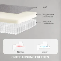 HOMCOM Relaxsessel mit leisem Motor, Polstersessel mit robusten Stoffbezug, Memory-Funktion, anpassbare Fußstütze, Grau(m-7)