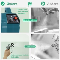 HOMCOM Farbsprühsystem, 700 W Lackierpistole Elektrisch, 200 bar Farbsprühgerät mit 1,5 L/min Durchfluss, 33 x 26 x 41 cm, Blau(m-6)