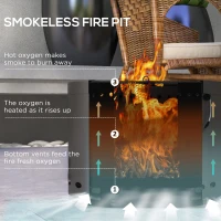 Outsunny Smokeless Fire Pit, 38cm Portable Wood Burning Firepit with Spark Screen and Poker, Low Smoke Camping Bonfire Stove for Garden Patio Picnic, Dark Grey(m-4)