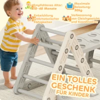 AIYAPLAY 5 in 1 Klettergerüst Montessori Indoor, Kletterdreieck mit Rutsche, Kletterbogen, doppelseitige Rampe, Spielplatz Indoor für Kinder 18-48 Monate, Grau+Weiß(m-7)