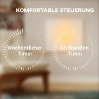 HOMCOM Elektrischer Heizer, Wandmontage, Infrarot-Heizung, energiesparend, Thermostat, Timer, Fernbedienung, Überhitzungsschutz(m-9)
