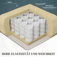 HOMCOM Aufstehsessel mit weichem Bezug, Recliner-Sessel mit Fernbedienung und Seitentaschen, Blau(m-5)