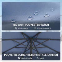 Outsunny Sonnenschirm Ø295 cm, UV 30+Sonnenschirm runder Balkonschirm Strandschirm Marktschirm für Strand Balkon Garten, Blau(m-7)