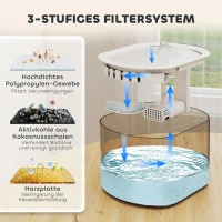 PawHut Automatischer Futterspender und 2,5 L Wasserspender für kleine Hunde, Katzen Weiß(m-9)