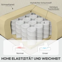 HOMCOM Ohrensessel Relaxsessel Sessel, Vintage-Design, Knopfheftung, gedrechselte Beine, 74 cm x 86 cm x 102 cm,  Cremeweiß(m-5)