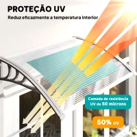 Outsunny Marquise para Portas e Janelas 100x75 cm Toldo de Proteção contra Sol e Chuva com Cobertura de Policarbonato e Barra de Alumínio Transparente(m-4)