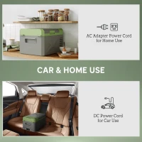 Kompresorowa lodówka elektryczna 16,3L z trybem ECO(m-5)