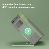 Kompresorowa lodówka elektryczna 16,3L z trybem ECO(m-7)