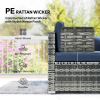 Outsunny 8 Pieces PE Rattan Corner Sofa Set, Outdoor Garden Furniture Set, Patio Wicker Sofa Seater w/ Cushion, Dark Blue(m-4)