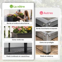 Outsunny Jardinieră pe Picioare din Metal, Jardinieră Ridicată 80 l cu margini rotunjite, Orificiu de drenaj, 100 x 40 x 80 cm, Negru(m-4)