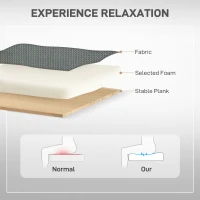 Fotel elektryczny obrotowy z funkcją leżenia, ciemnoszary(m-5)