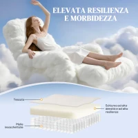 HOMCOM Poltrona Reclinabile 145° max in Tessuto Effetto Lino, Schiuma, Acciaio e Legno, 73x86x100 cm, Bianco Crema(m-5)