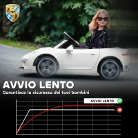 AIYAPLAY Macchina per Bambini 3-5 Anni con Licenza Ufficiale RUF GT, Telecomando, Cintura di Sicurezza e Musica, Bianco(m-7)