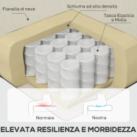HOMCOM Poltrona da Salotto Imbottita in Velluto con Schienale Trapuntato, 74x86x102 cm, Bianco(m-5)