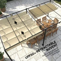Outsunny Pergola 5,7 m x 2,95 m avec Toit Rétractable, Abri de Jardin avec Protection UV50+, Beige(m-5)