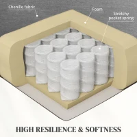 Fotel elektryczny z funkcją relaksu i podnoszenia(m-6)