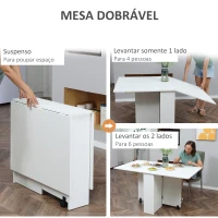 HOMCOM Mesa de Sala de Jantar Dobrável Mesa de Madeira com 2 Prateleiras de Armazenamento e Rodas para Cozinha 75x140x74 cm Branco(m-4)