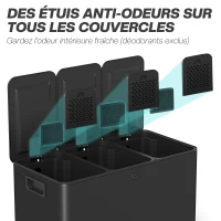 HOMCOM Poubelle de cuisine 45L avec 3 compartiments de 15L, couvercle, seaux intérieurs amovibles, 3 x 15L, noir(m-5)