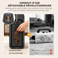 PawHut Aspirateur poil de chien et séchoir 5-en-1 kit toilettage chien professionnel 12kPa  50dB 37,6x17,5x18,5cm blanc(m-9)