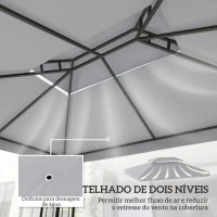 Outsunny Toldo de Substituição 4x3 m com Teto Duplo Orifícios de Drenagem e Proteção UV Apenas Toldo NÃO Inclui Estrutura Cinzento Claro(m-4)