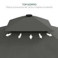 Outsunny Ombrellone a Sbalzo con Doppio Tetto, Apertura a Manovella e Base a Croce, 2.5x2.5m, Grigio(m-6)