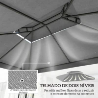 Outsunny Toldo de Substituição 4x3 m com Teto Duplo e Orifícios de Drenagem Proteção UV Apenas Toldo NÃO Inclui Estrutura Cinzento(m-4)