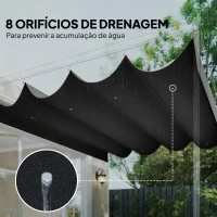 Outsunny Toldo de Reposição Retrátil 3,92x3,5 m para Estrutura de 4x3 m Apenas Cobertura de Tecido para Jardim com 8 Orifícios Cinzento(m-6)