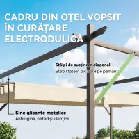 Outsunny Pergolă Gazebo Montată pe Perete 3x4 m cu Acoperiș Retractabil, Orificii de Drenaj, Pergolă de Grădină din Poliester și Oțel, pentru Terasă, Patio, Exterior, UV30+, Crem(m-6)