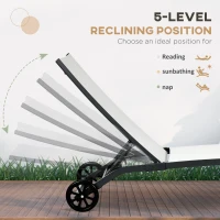 Outsunny Set de 2 Șezlonguri Rabatabile pe 5 Niveluri, Șezlonguri din Aluminiu și Țesătură Respirabilă, 66x165x102 cm, Albastru(m-5)