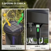 Outsunny Lampada anti insetti, lanterna da giardino appesa, solare e ricaricabile tramite USB-C - efficace su superfici di 50m² nero(m-5)