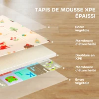 AIYAPLAY Tapis de jeu pour bébé pliable et réversible, tapis de sol en mousse épais, 180 x 150 x 1 cm, multicolore(m-5)