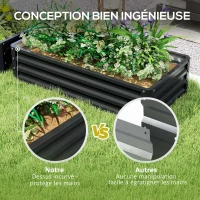 Outsunny Lot de 2 carrés potagers de jardin rectangulaire tôle d'acier ondulée 120 x 60 x 30,5 cm gris(m-7)