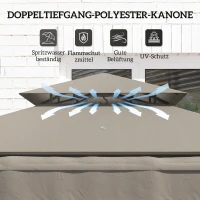 Outsunny Grillpavillon 242x149x248 cm wasserabweisend flammhemmend Gartenpavillon mit Doppelschichtdach Grau(m-5)