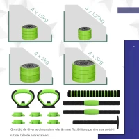 SportNow Set Gantere Reglabile – 4-in-1 cu Bara & Kettlebell(m-7)